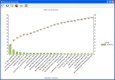 Pareto GMAO