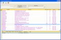 Gestion des besoins